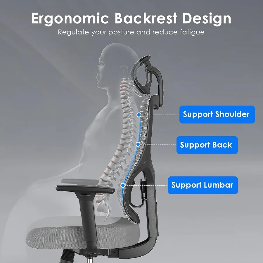 Cadeira de escritório ergonómi - Ergonomic Office Chair avaliação e preço